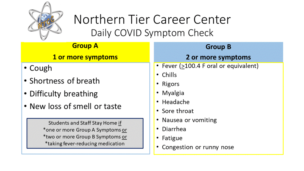 Daily COVID Symptom Check